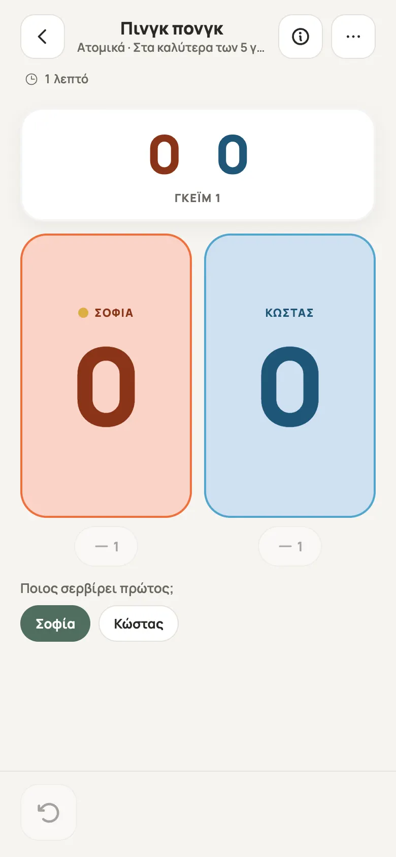 Φύλλο σκορ για Πινγκ πονγκ στο Yazboz Guru