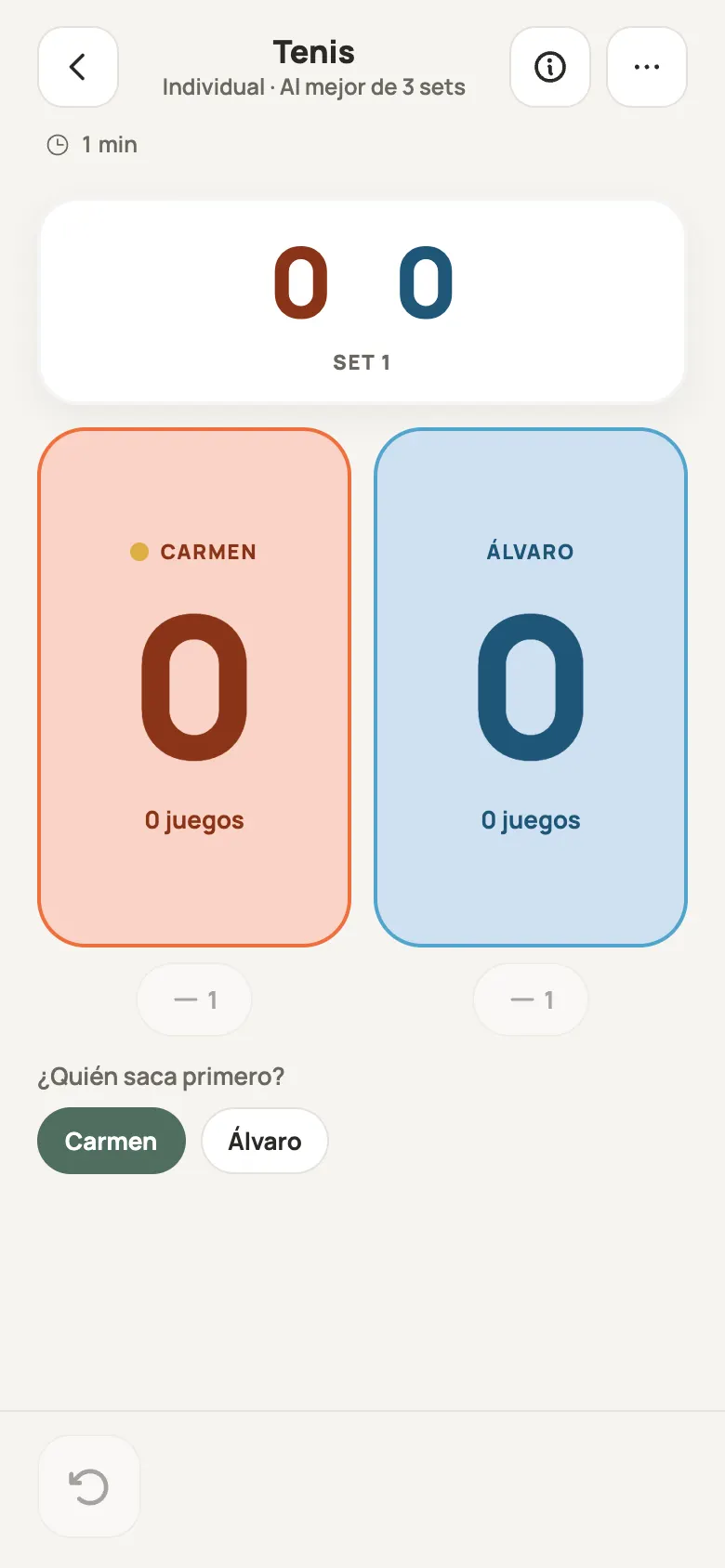 Hoja de puntos de Tenis en Yazboz Guru