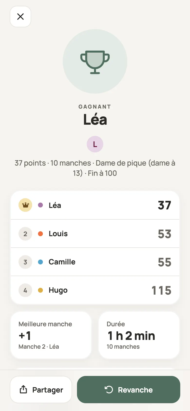 Des résultats à partager