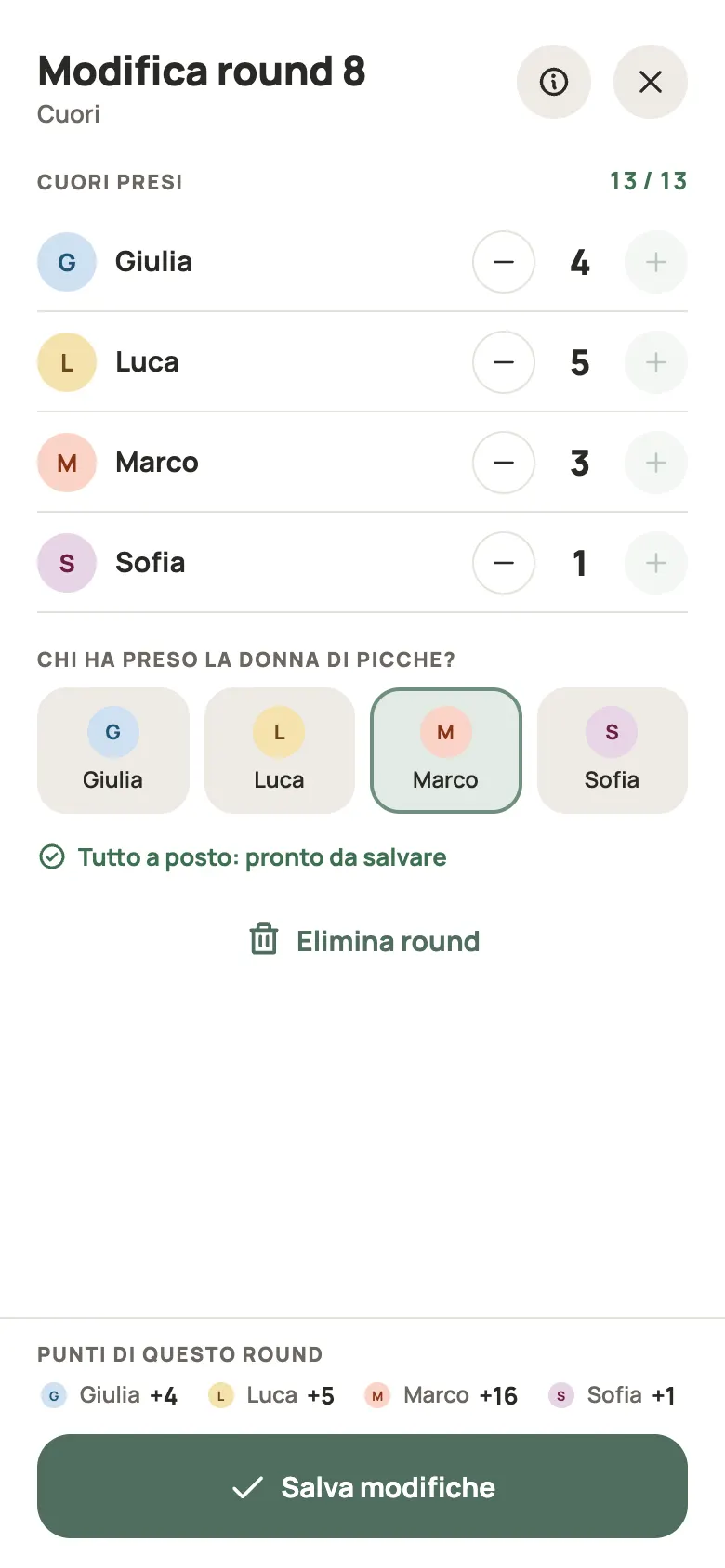 L’inserimento di una mano