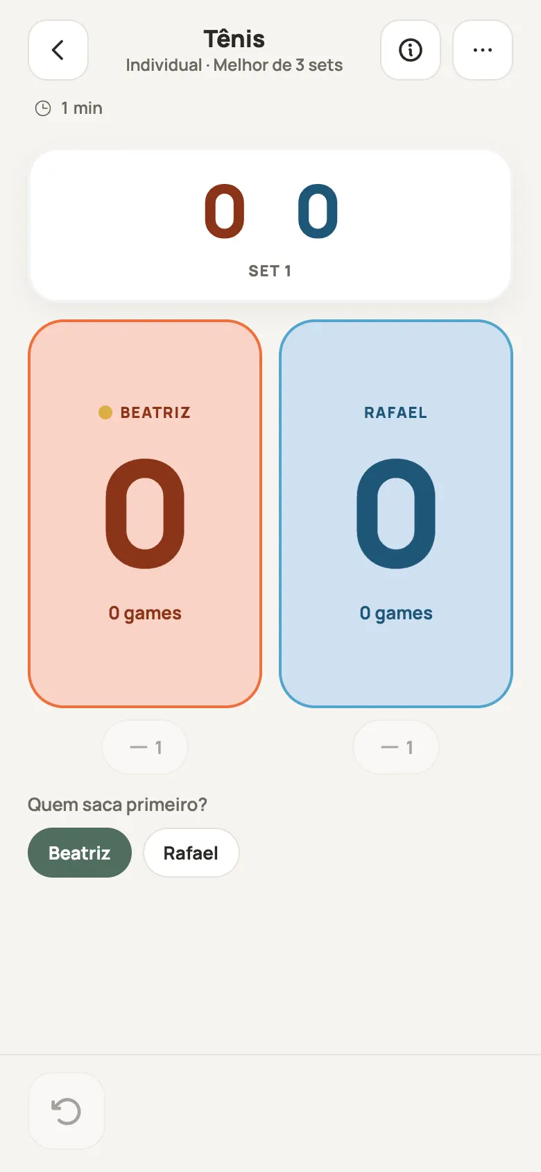 Placar de Tênis no Yazboz Guru