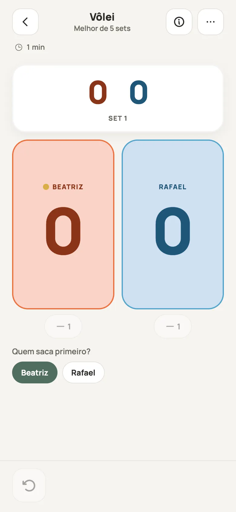 Placar de Vôlei no Yazboz Guru