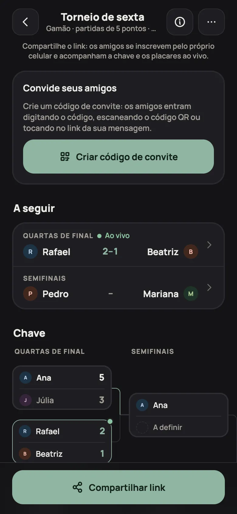 Um torneio