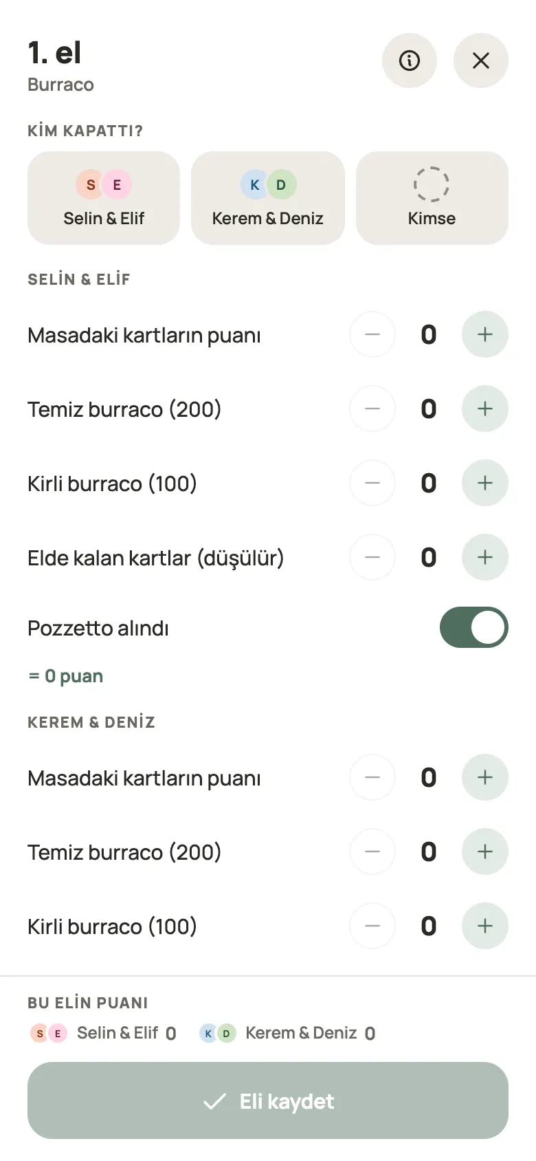 Yazboz Guru’da bir Burraco elinin girişi