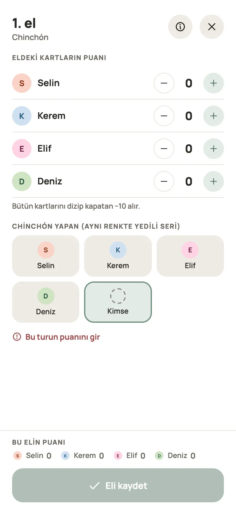 Yazboz Guru’da bir Chinchón elinin girişi