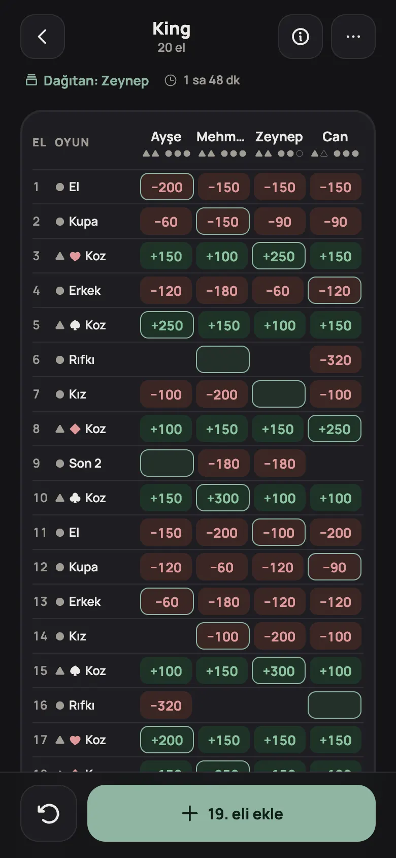 Skor kağıdı