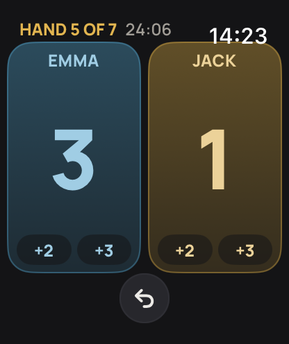 El marcador en el Apple Watch