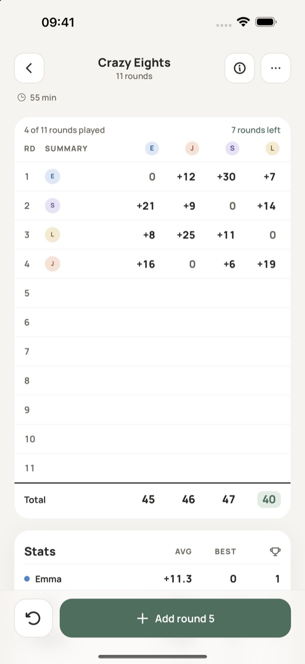 Crazy Eights score sheet in Yazboz Guru
